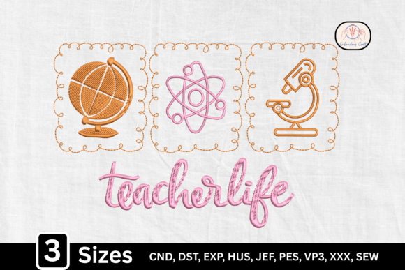 Earth Globe, Teacher Life: An Embroidery Design Review
